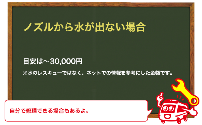 ウォシュレットのノズルから水が出ない時の修理費用