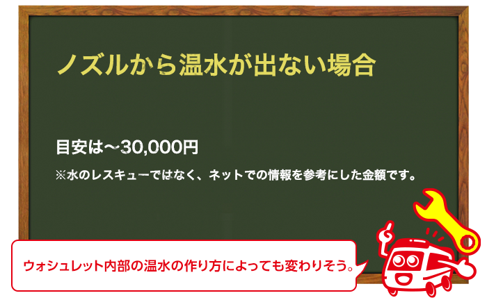 ウォシュレットのノズルから温水が出ない時の修理費用