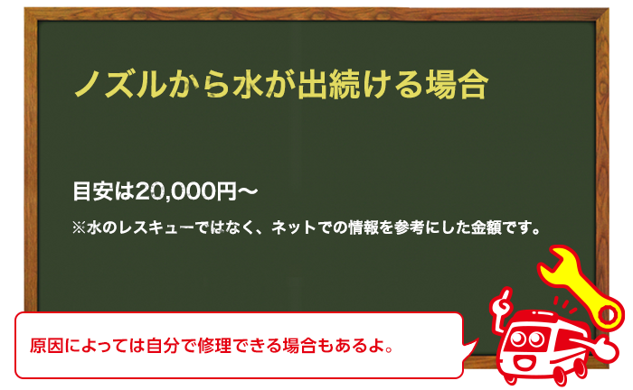 ウォシュレットのノズルの水が止まらない時の修理費用