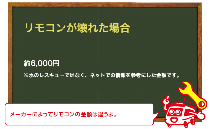 ウォシュレットのリモコンが壊れた時の修理費用