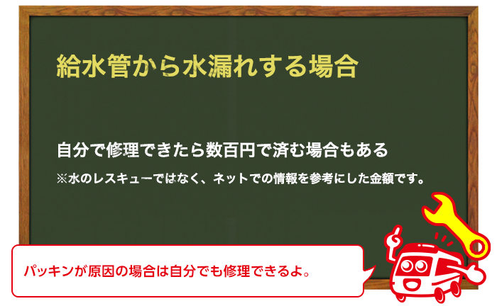 ウォシュレットの給水管から水漏れする時の修理費用