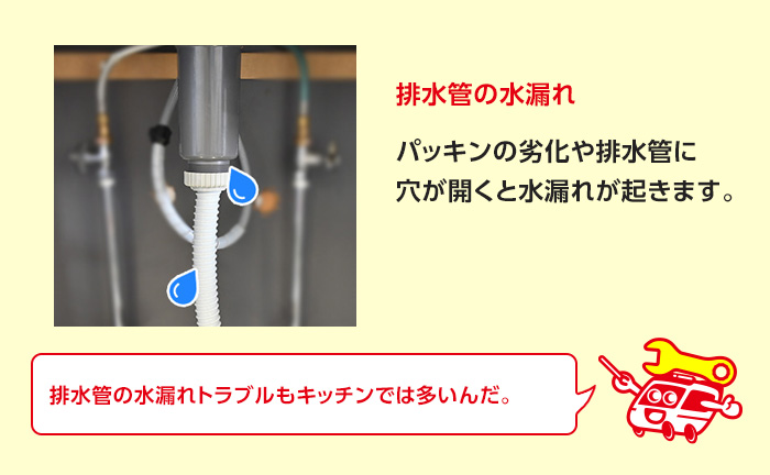 キッチンの排水管や床下から水漏れ