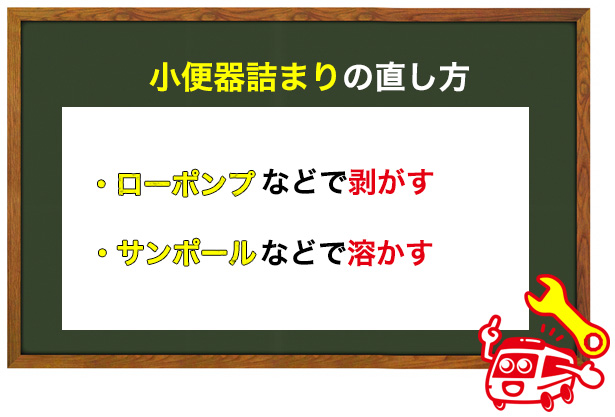 解消方法、直し方は主に2つ