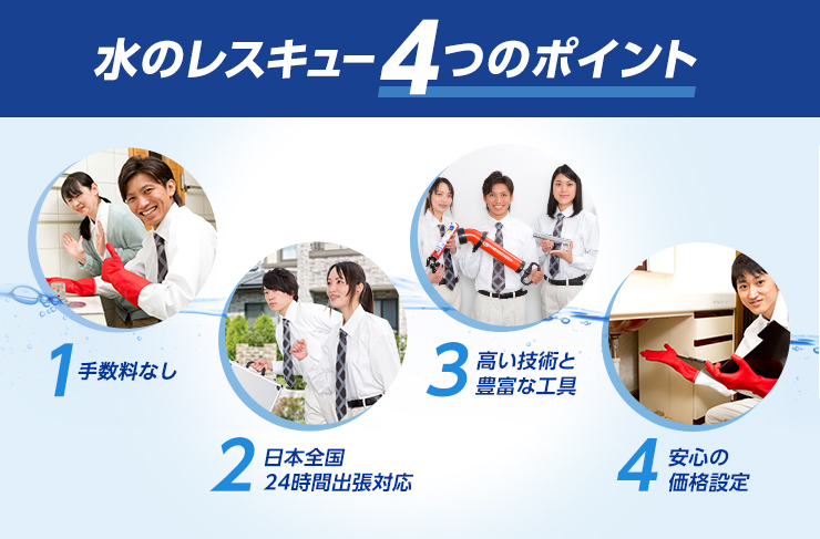 ＜水のレスキュー4つのポイント＞ 1自社対応率／2日本全国24時間出張対応／3高い技術と豊富な工具／4安心の価格設定