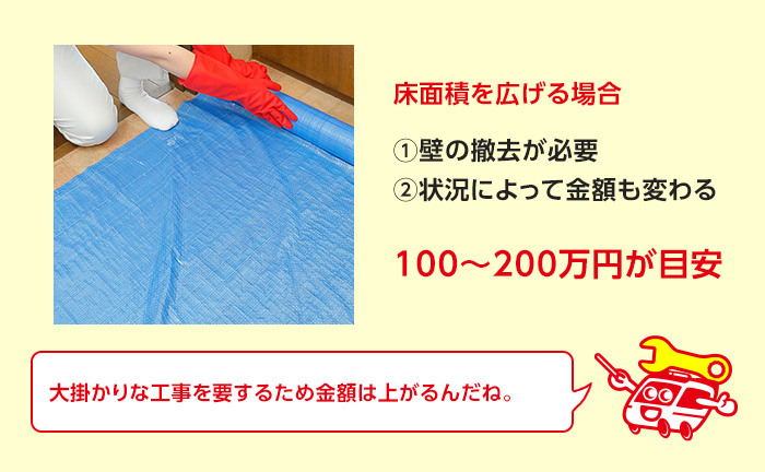 床面積の変更ありの場合 100～200万円