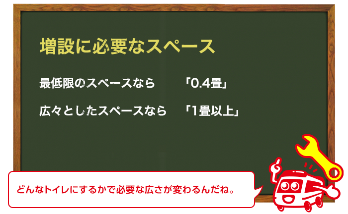 トイレの増設に必要なスペースは0.4畳から1畳