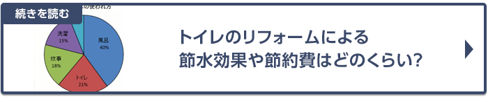 トイレのリフォーム、交換による節水効果や節約費はどのくらい？