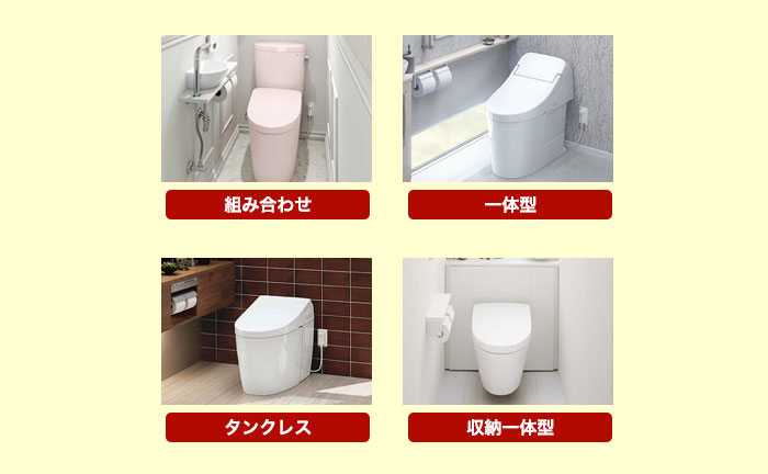 トイレ本体の費用