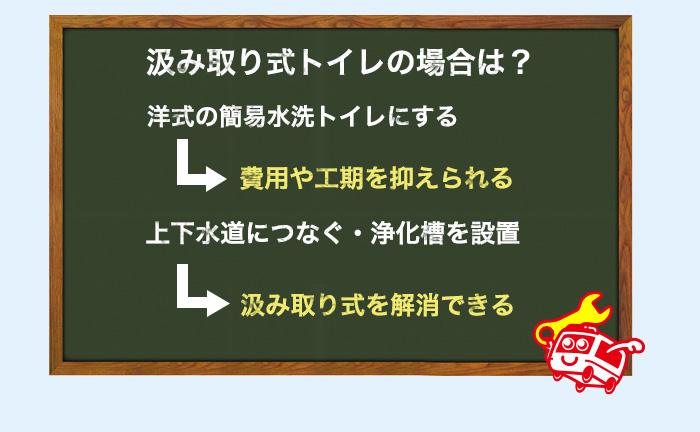 汲み取り式(ぼっとん)トイレだと費用や工事方法が異なる