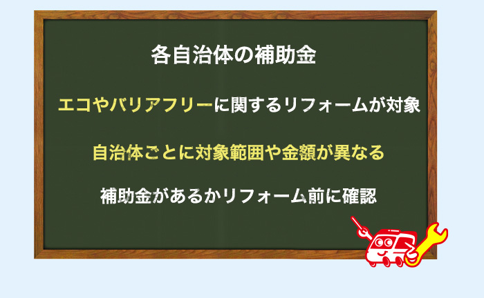 各自治体の補助金