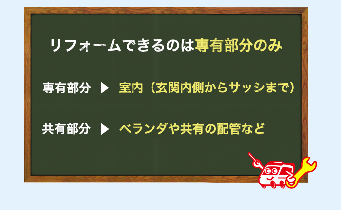 リフォームできるのは専有部分のみ