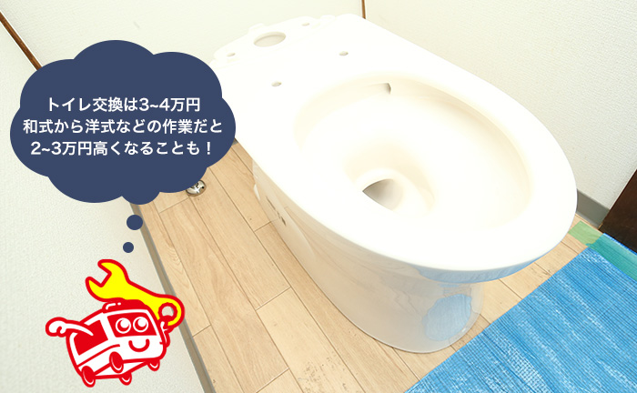 トイレを交換する費用