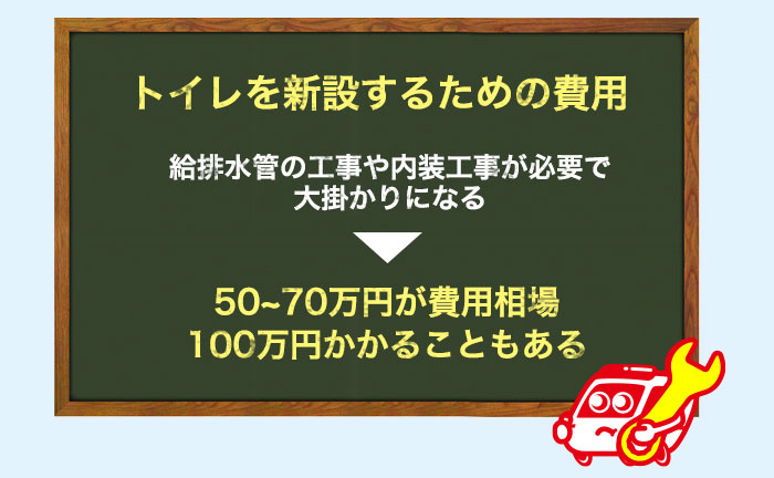 トイレを新設するための費用