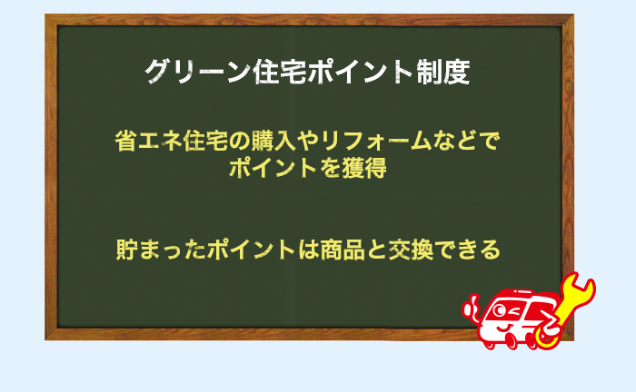 グリーン住宅ポイント制度