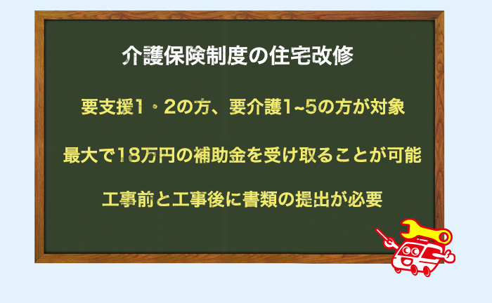 介護保険の住宅改修