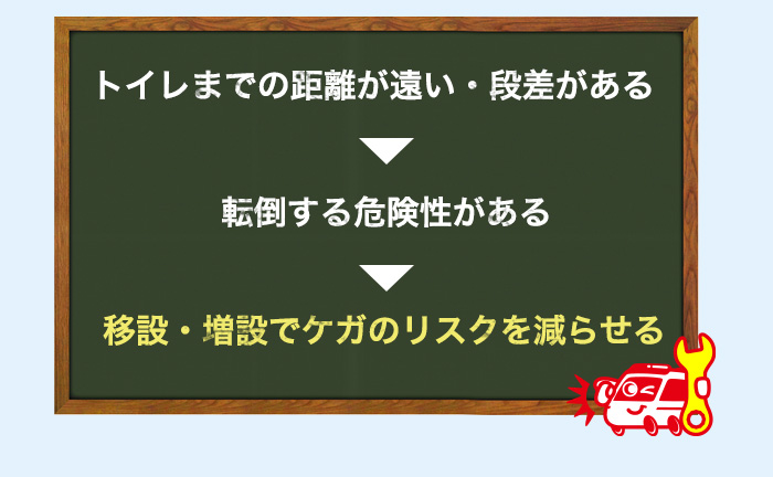 トイレ移動の手間が減る