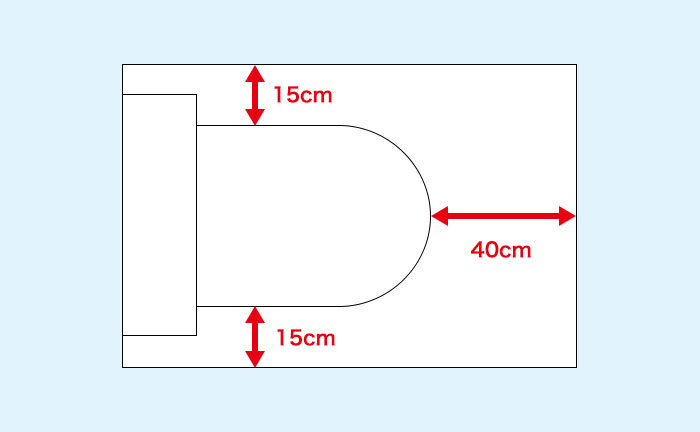 快適なトイレに必要な広さや距離は？