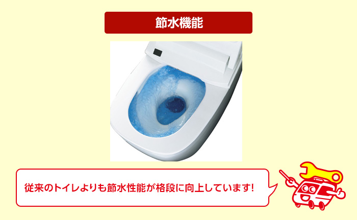 節水トイレに交換して節水