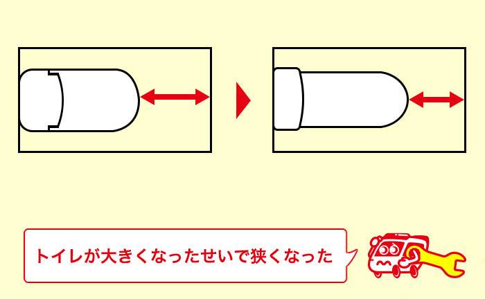 トイレの大きさで失敗