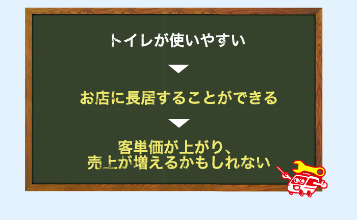 使いやすく長居しやすい店舗になる