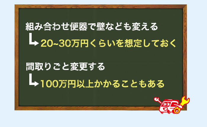 店舗のトイレをリフォームする費用