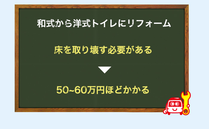 和式トイレから洋式トイレにリフォームする場合