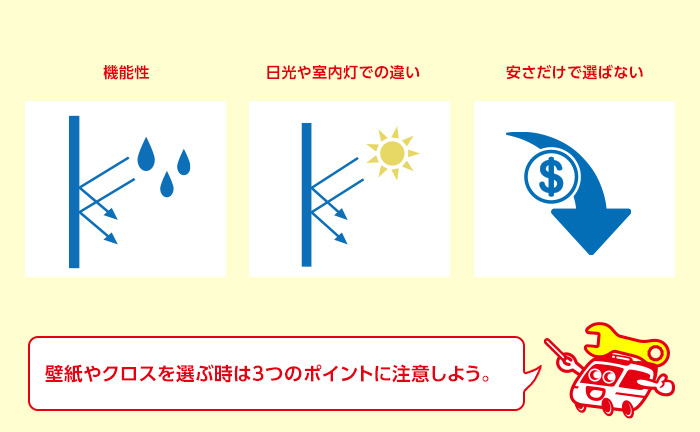 トイレの壁紙、クロスを選ぶときの注意点