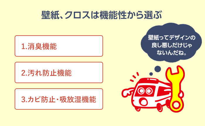 トイレの壁紙、クロスは機能性から選ぶ