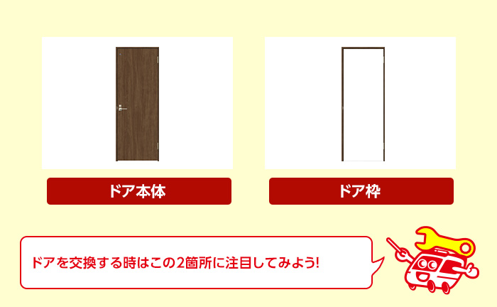 トイレの増設に必要なスペースは0.4畳から1畳